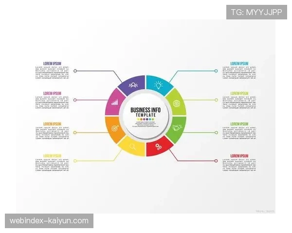 体育消费增长路径清晰 七大趋势塑造产业未来